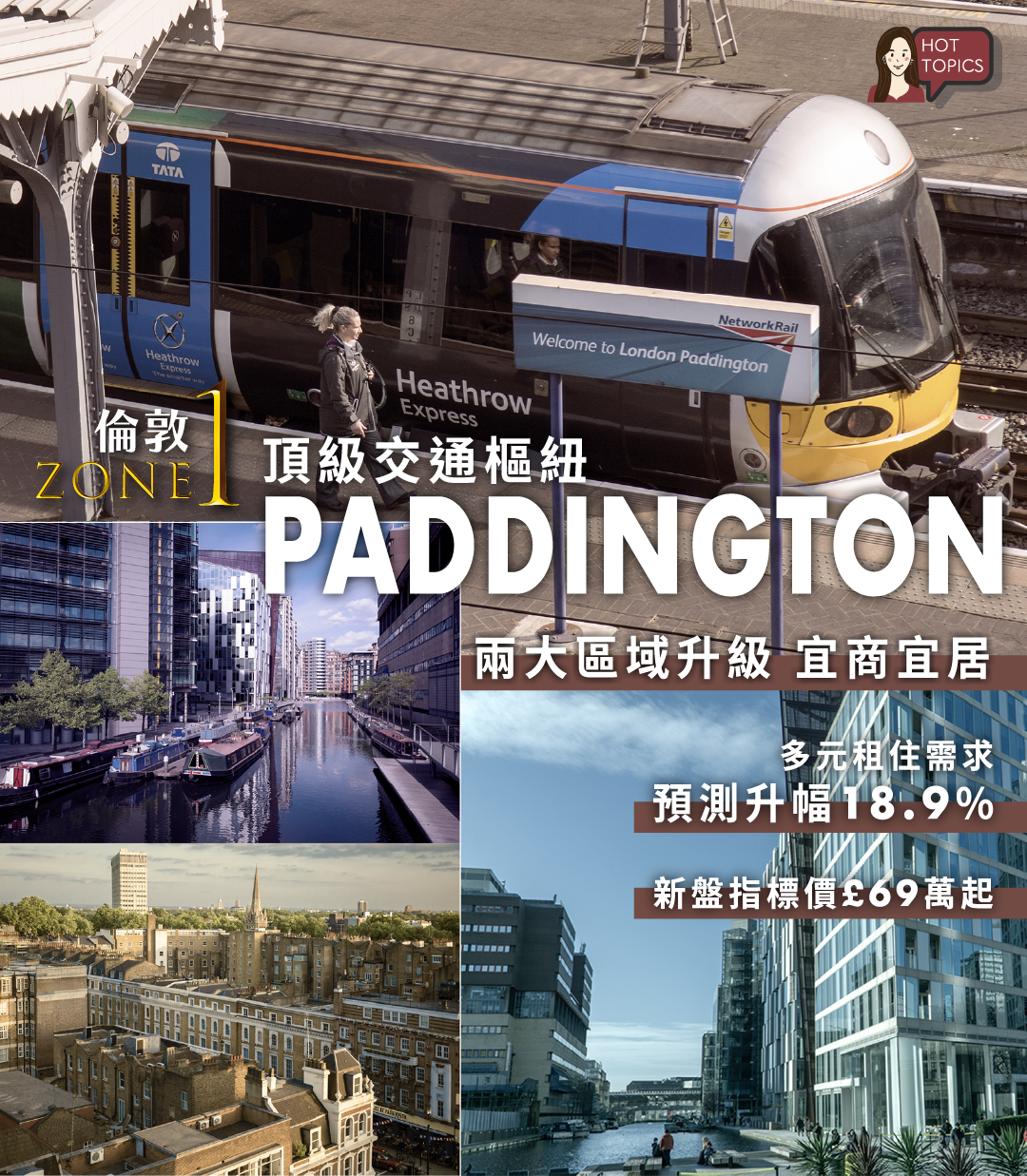 倫敦 Zone 1 樞紐Paddington，兩大區域升級宜商宜居，盡收年輕家庭、專業人士及學生 多元租住需求