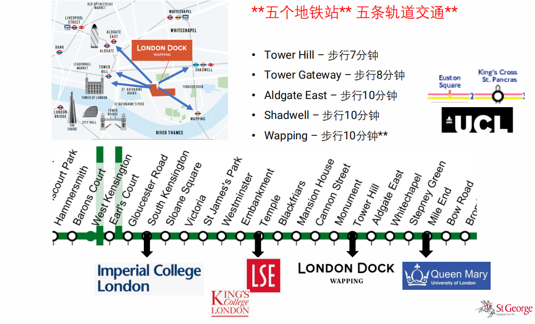 A map of london dock

AI-generated content may be incorrect.